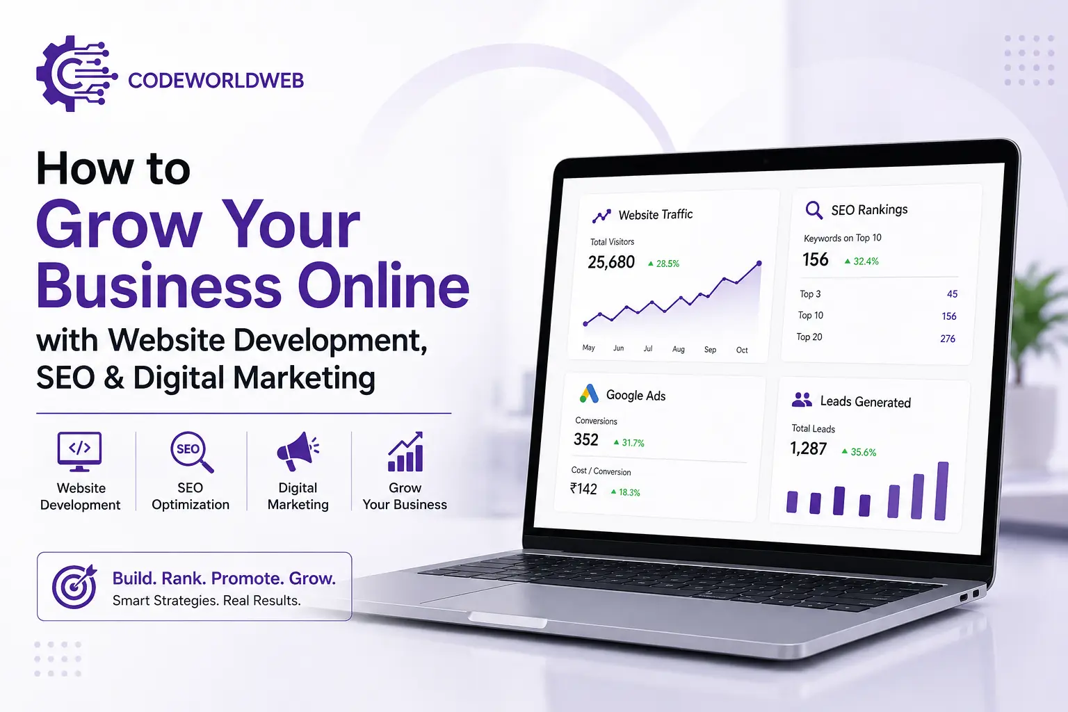 digital-marketing-agency-ahmedabad-business-growth